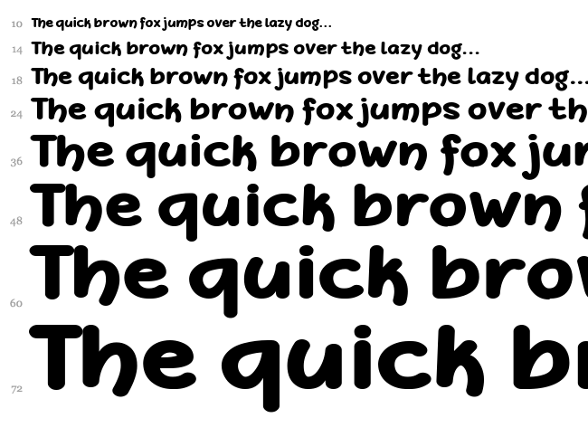 Defonarts font waterfall